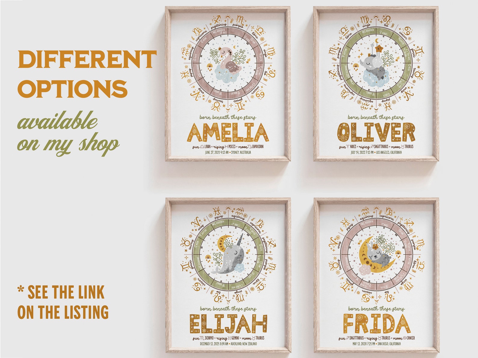 Personalized Natal Chart Nursery Wall Decor, Custom Birth Cart ...