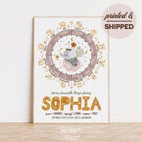 Custom Natal Chart Nursery Wall Decor, Custom Birth Chart, Personalized ...