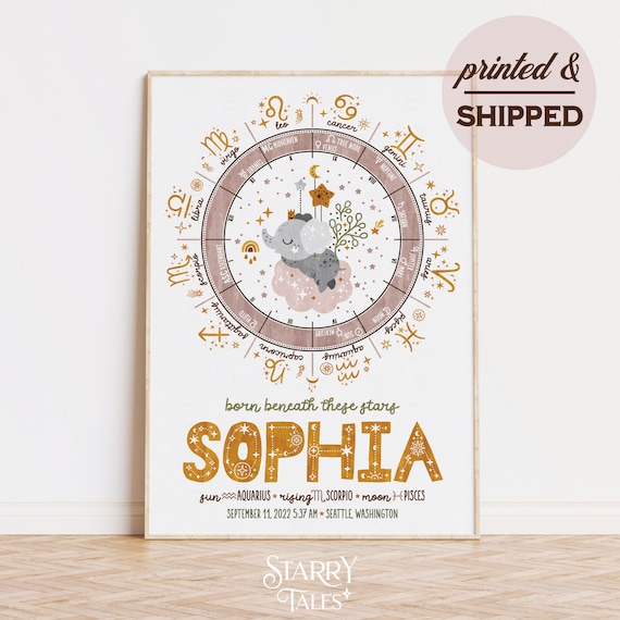 Custom Astrology Birth Chart Wall Art, Natal Chart Nursery