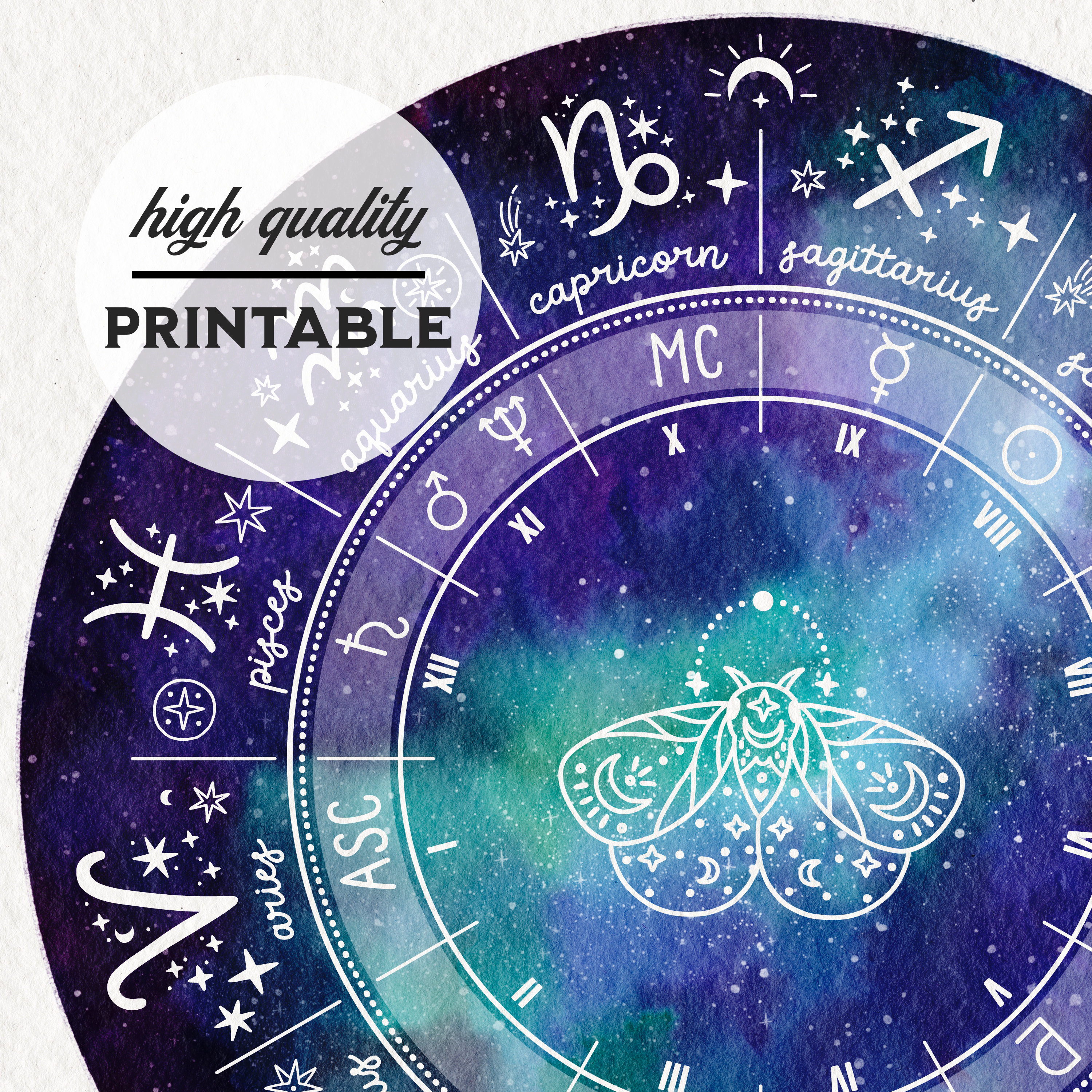 Custom Astrology Birth Chart Printable Wall Art, Natal Chart Nursery ...
