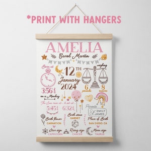 Pode incluir: Um an&uacute;ncio de nascimento imprim&iacute;vel rosa e dourado para Amelia. O an&uacute;ncio inclui sua data de nascimento, hora, peso, flor de nascimento, pedra de nascimento, signo do zod&iacute;aco, signo ascendente e signo lunar. O an&uacute;ncio tamb&eacute;m inclui os nomes dos pais e o local de nascimento.