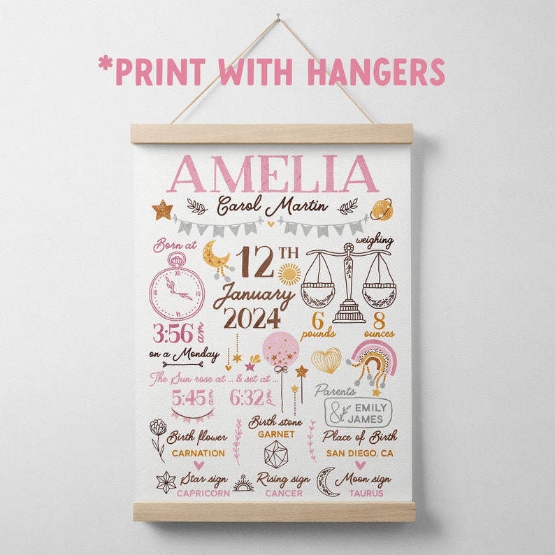 Pode incluir: Um an&uacute;ncio de nascimento imprim&iacute;vel rosa e dourado para Amelia. O an&uacute;ncio inclui sua data de nascimento, hora, peso, flor de nascimento, pedra de nascimento, signo do zod&iacute;aco, signo ascendente e signo lunar. O an&uacute;ncio tamb&eacute;m inclui os nomes dos pais e o local de nascimento.