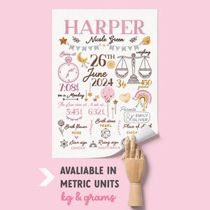 Pode incluir: Um cartaz de an&uacute;ncio de nascimento rosa e dourado com o nome Harper, data de nascimento 26 de junho de 2024, hora 7:08 da manh&atilde;, peso 3 kg e 450 gramas, flor de nascimento rosa, pedra de nascimento p&eacute;rola, signo do zod&iacute;aco C&acirc;ncer, signo ascendente Sagit&aacute;rio, pais Emily e Oliver, local de nascimento Chica.