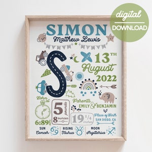 Estadísticas de nacimiento signo arte de la pared imprimible, anuncio de nacimiento de bebé personalizado impresión del cartel de la decoración de la pared de la guardería, regalo personalizado del nuevo bebé regalo de la nueva mamá