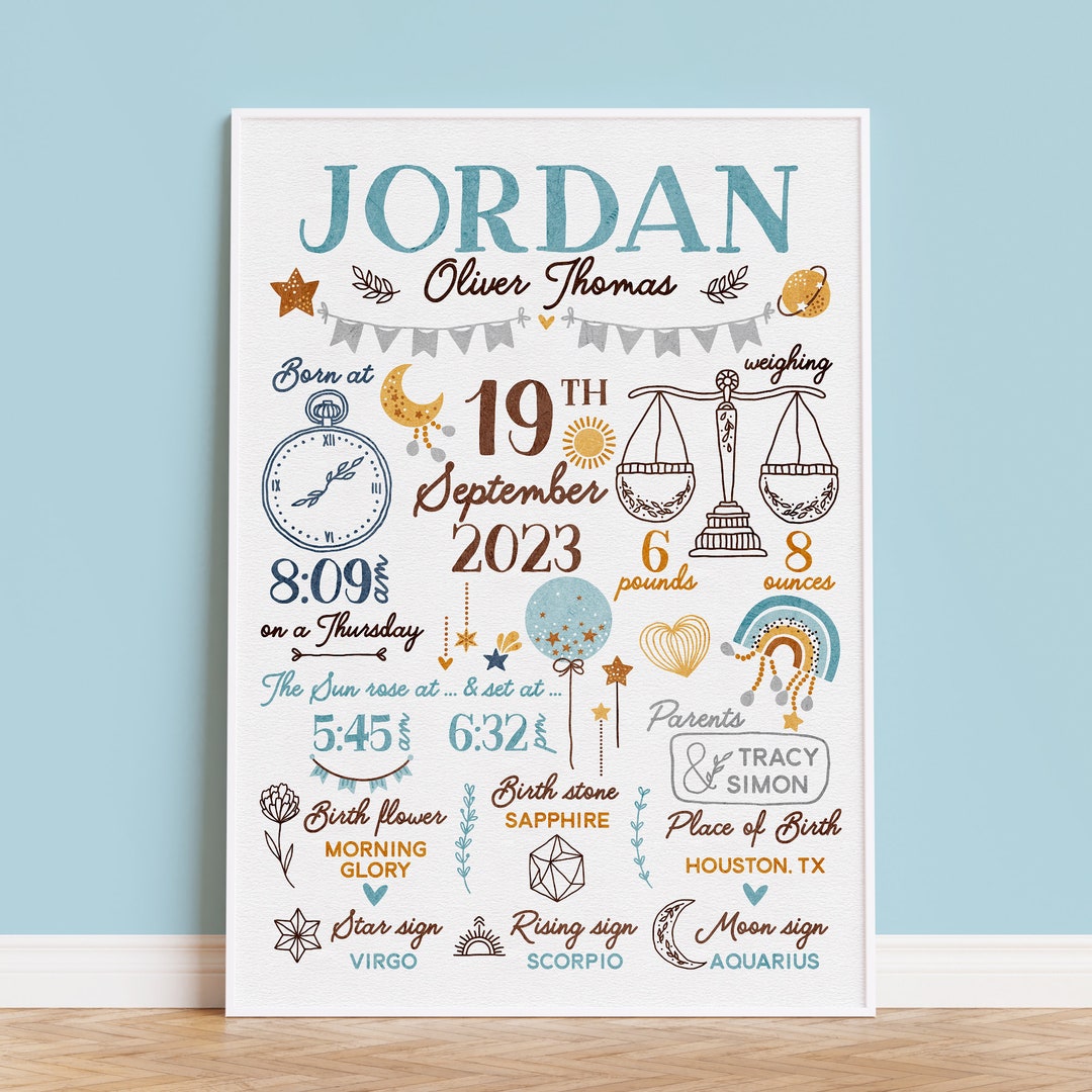 Personalized Baby Birth Stats Sign Nursery Wall Art, Birth Announcement ...