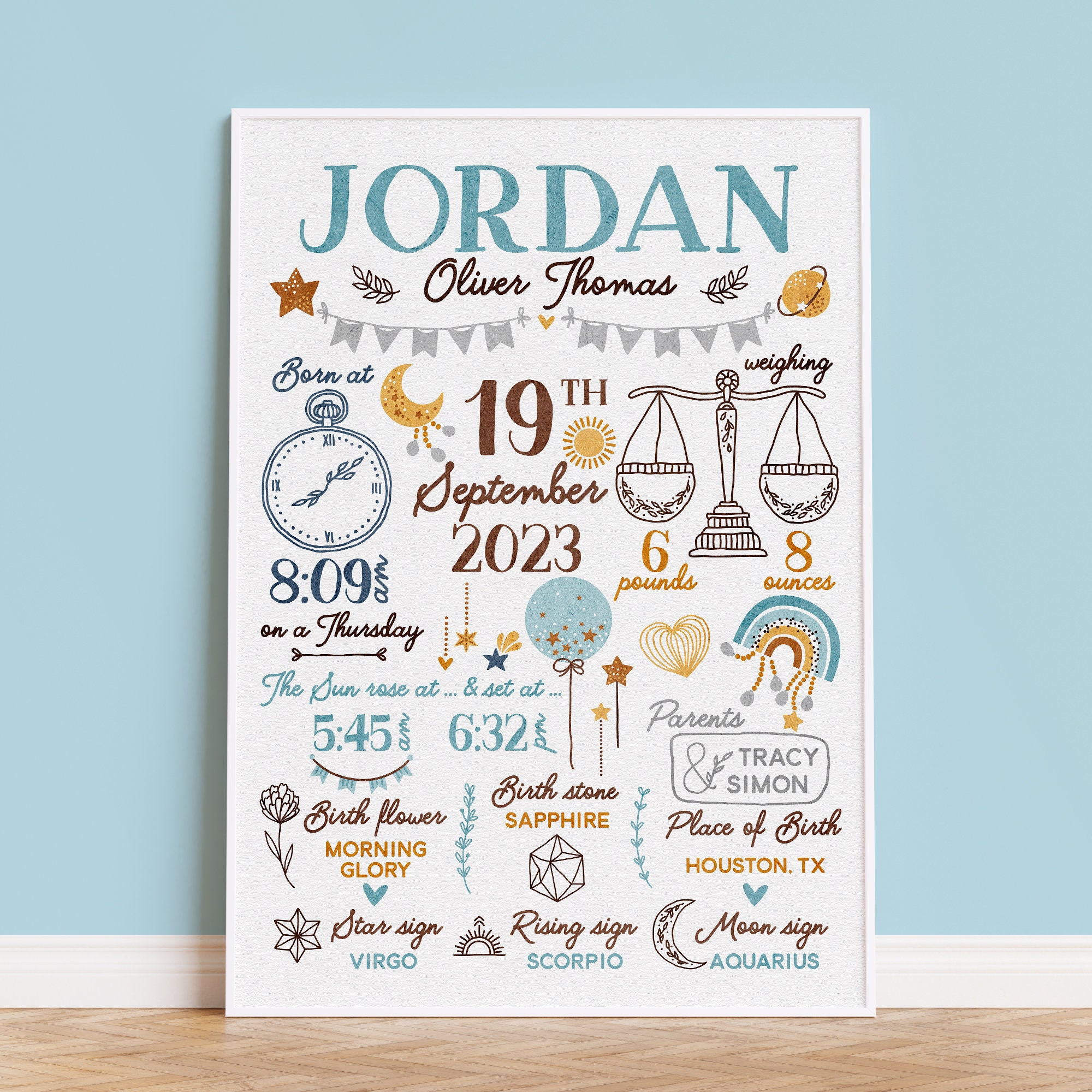 Personalized Baby Birth Stats Sign Nursery Wall Art, Birth Announcement ...