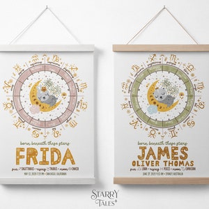 Custom Astrology Birth Chart Wall Art, Natal Chart Nursery Wall Decor ...