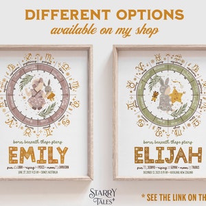 Custom Astrology Birth Chart Wall Art, Natal Chart Nursery Wall Decor ...