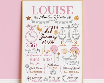 Faire-part de naissance personnalisé pour chambre d&#39;enfant, impression d&#39;art mural pour chambre d&#39;enfant, signe de statistiques de naissance, décoration de chambre de petite fille, cadeau pour nouveau bébé, cadeau pour nouvelle maman