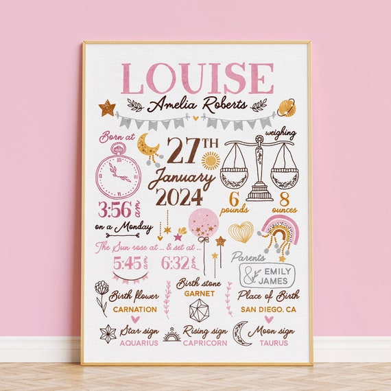 Personalized Baby Birth Announcement Nursery Wall Art Custom Poster Prints, Birth Stats Sign Girl Nursery Decor, New Baby Gift, New Mom Gift
