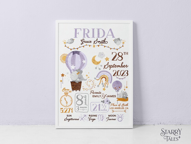Custom Birth Announcement Print: Baby Girl Nursery Decor (digital ...