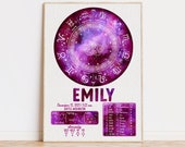 Custom Astrology Natal Chart Zodiac Print, Personalized Birth Chart Horoscope Poster, Nursery Printable Wall Art Decor, New Mom Newborn Gift