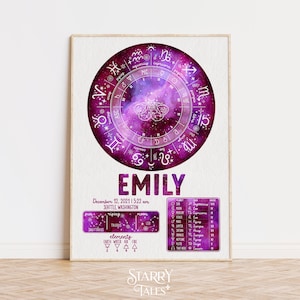 Custom Astrology Natal Chart Zodiac Print, Personalized Birth Chart Horoscope Poster, Nursery Printable Wall Art Decor, New Mom Newborn Gift