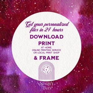 Custom Astrology Birth Chart Downloadable Prints, Personalized Natal ...
