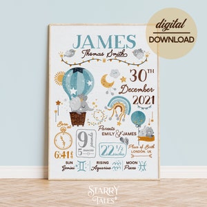 Anuncio de nacimiento personalizado Impresiones de arte de pared de guardería imprimibles, Signo personalizado de estadísticas de nacimiento, Regalo de niño recién nacido, Regalo de nueva mamá y padres