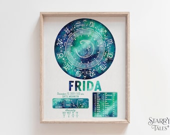 Custom Astrology Birth Chart Downloadable Prints, Personalized Natal Chart Nursery Printable Wall Art, Horoscope Poster, Newborn Baby Gift