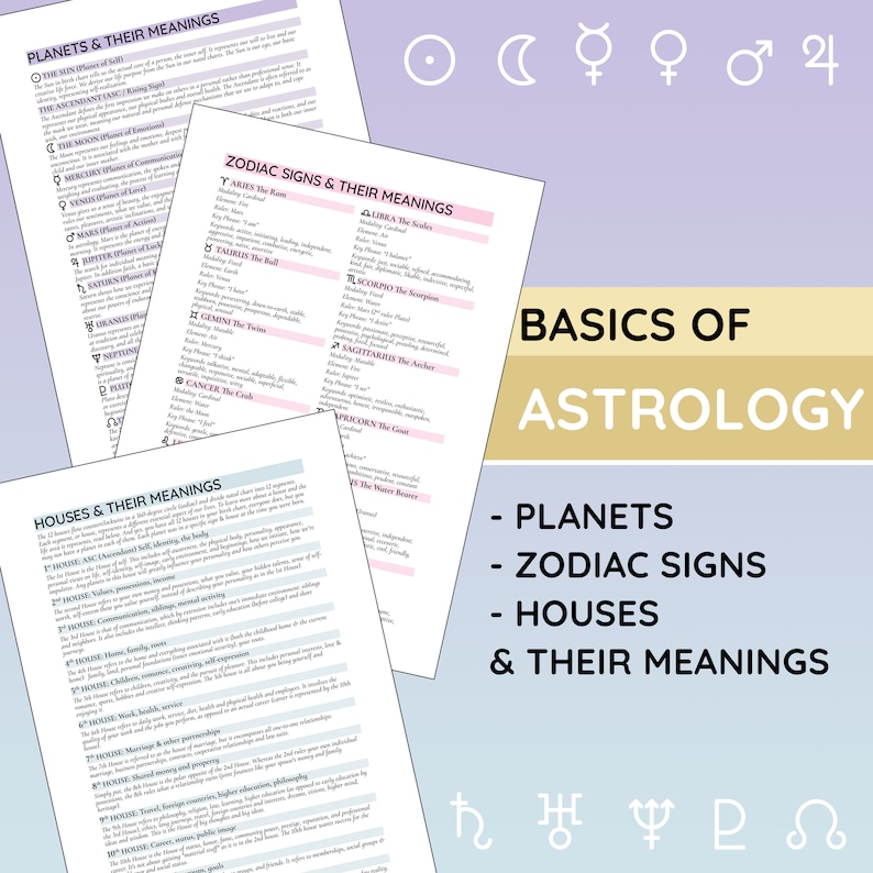 May include: A colorful infographic about the basics of astrology, featuring the planets, zodiac signs, and houses. The infographic is set against a light purple background with a gold and white border.
