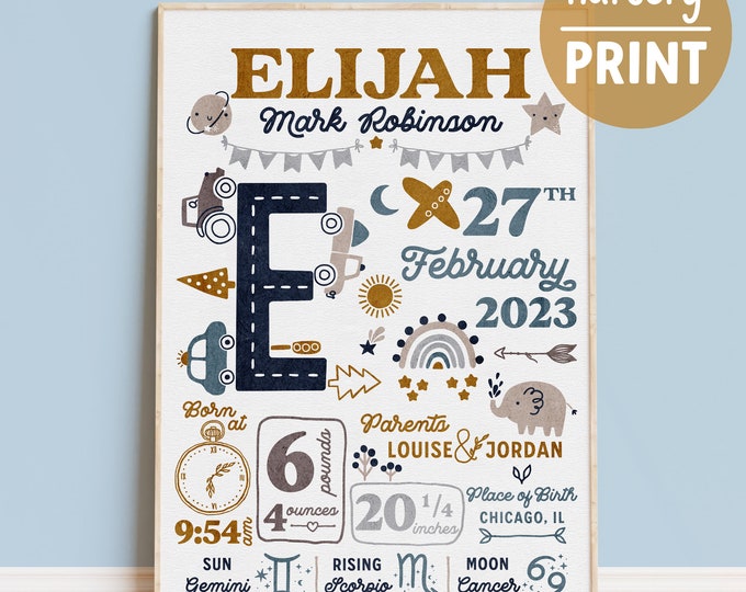Personalized Baby Birth Announcement Nursery Wall Art Prints, Birth Stats Sign Custom Poster, Boy Nursery Decor, New Mom Gift, New Baby Gift