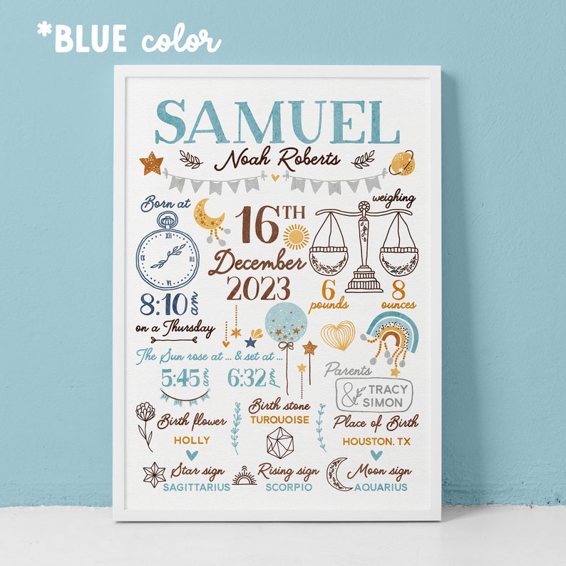 Personalized Baby Birth Stats Sign Nursery Wall Art, Birth Announcement ...