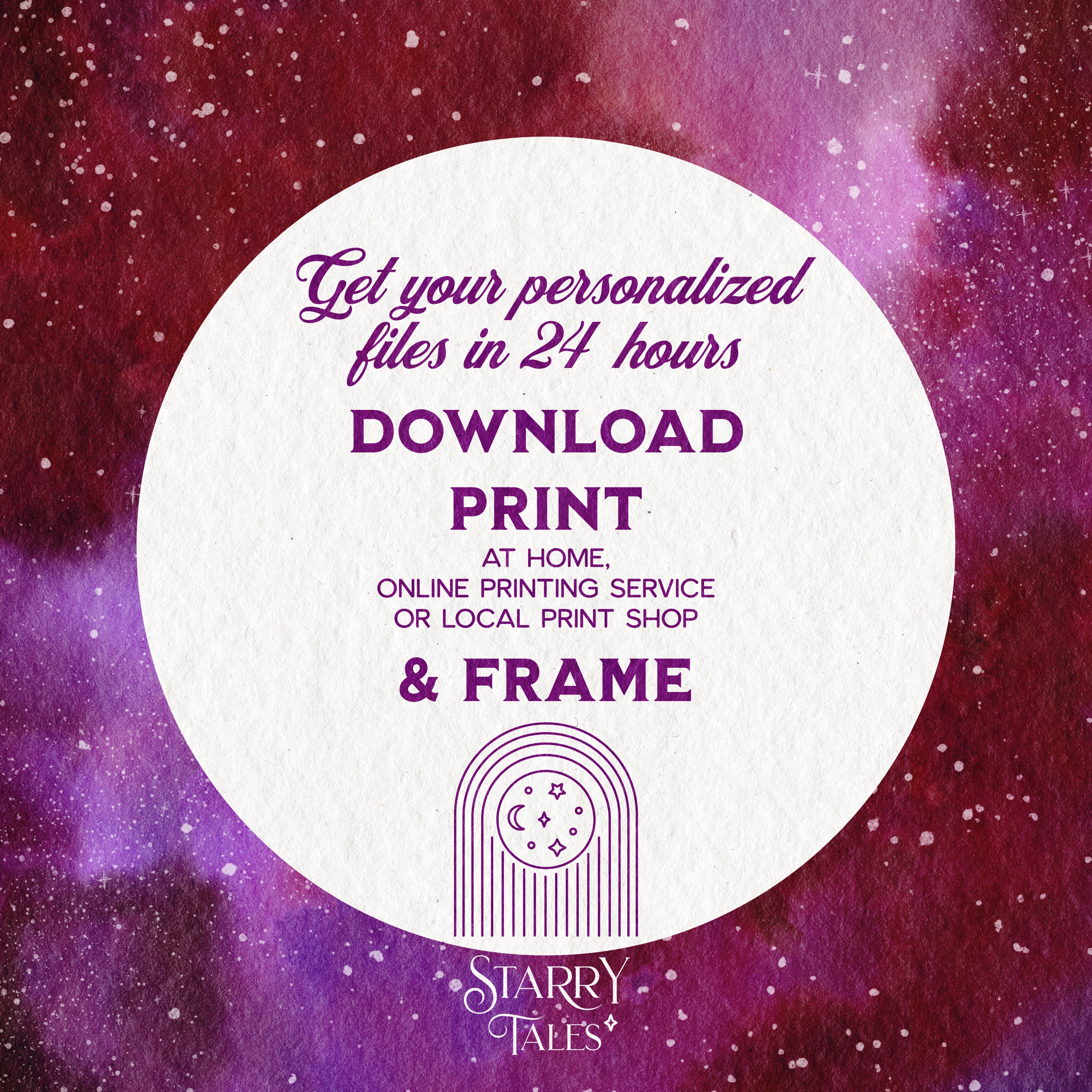Custom Astrology Natal Chart Horoscope Poster, Personalized Birth Chart ...