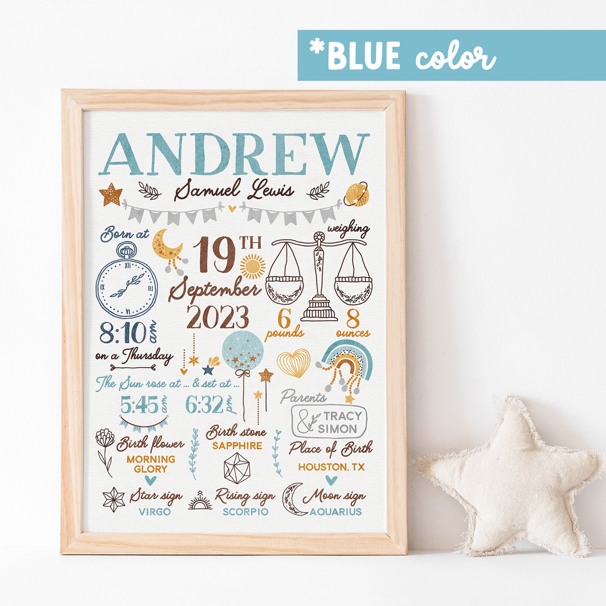 Personalized Baby Birth Stats Sign Nursery Wall Art, Birth Announcement ...