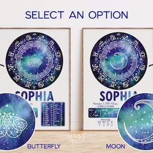 May include: Two printable designs for a personalized zodiac chart. The first design features a butterfly with a starry night background. The second design features a crescent moon with a starry night background. Both designs include the name "Sophia" and the text "Starry Tales".