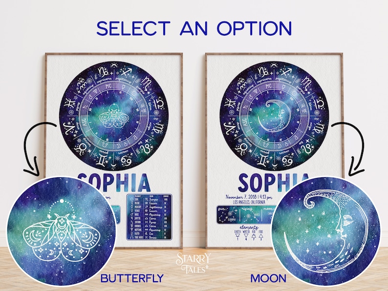May include: Two printable designs for a personalized zodiac chart. The first design features a butterfly with a starry night background. The second design features a crescent moon with a starry night background. Both designs include the name "Sophia" and the text "Starry Tales".