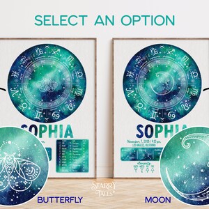 Custom Astrology Birth Chart Downloadable Prints, Personalized Natal ...