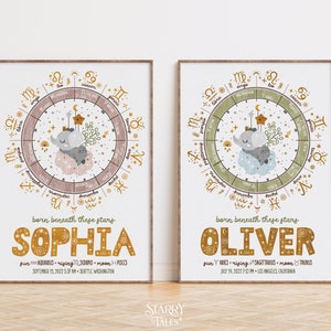 Personalized Natal Chart Nursery Wall Decor, Custom Birth Cart ...