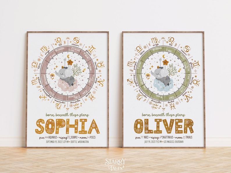 Personalized Natal Chart Nursery Wall Decor, Custom Birth Cart ...