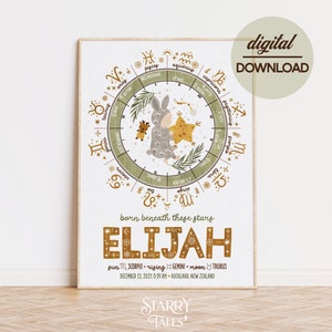 Personalized Natal Chart Nursery Wall Decor, Custom Birth Cart Downloadable Print, Astrology Horoscope Printable Art, Newborn Baby Boy Gift