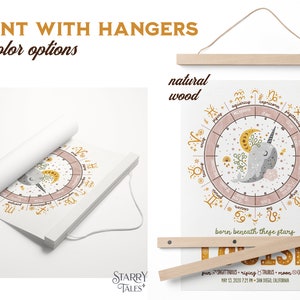 Custom Astrology Birth Chart Wall Art, Natal Chart Nursery Wall Decor ...