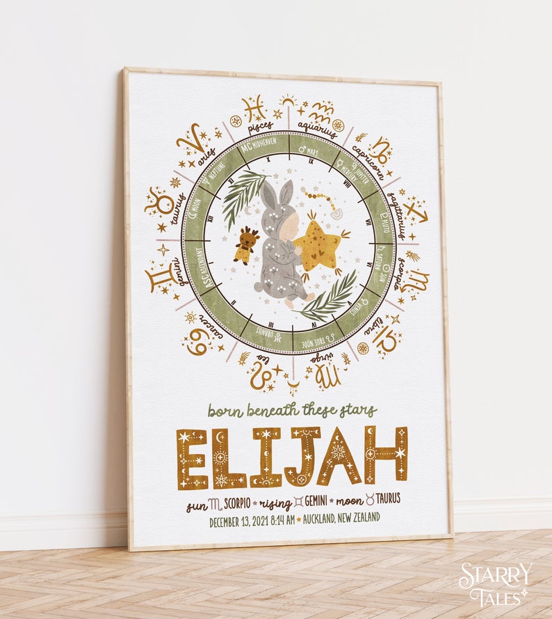 Custom Astrology Birth Chart Printable Wall Art, Natal Chart Baby Girl ...
