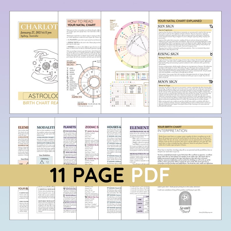 May include: An 11-page PDF document with a light pink and white background. The document is titled "Your Natal Chart Explained" and includes information about astrology, zodiac signs, and birth charts. The document is designed to help people understand their natal chart and how it relates to their personality and life path.