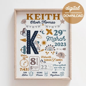 Letrero de nacimiento personalizado para bebé, arte de pared imprimible, póster personalizado para anuncio de nacimiento, letrero con nombre de bebé, decoración para habitación de niño, regalo para bebé recién nacido