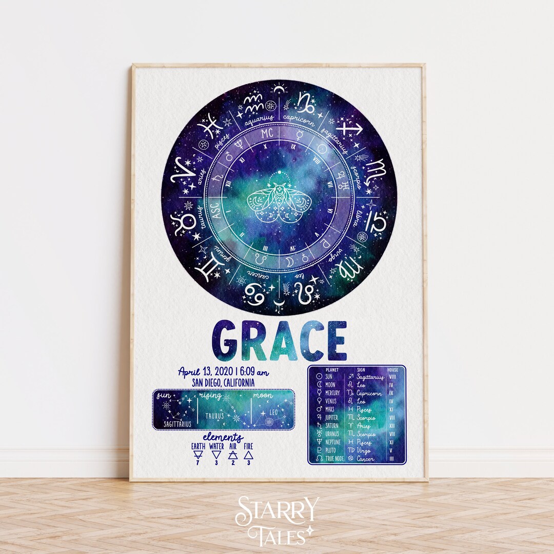Custom Astrology Birth Chart Printable Wall Art, Natal Chart Nursery