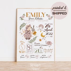 May include: A pink and brown illustrated baby announcement poster with the name Emily Grace Roberts, born on April 26th, 2022. The poster includes details like birth weight, length, time of birth, and astrological signs.