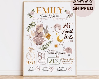 Personalized Birth Stats Print: Custom Nursery Wall Art