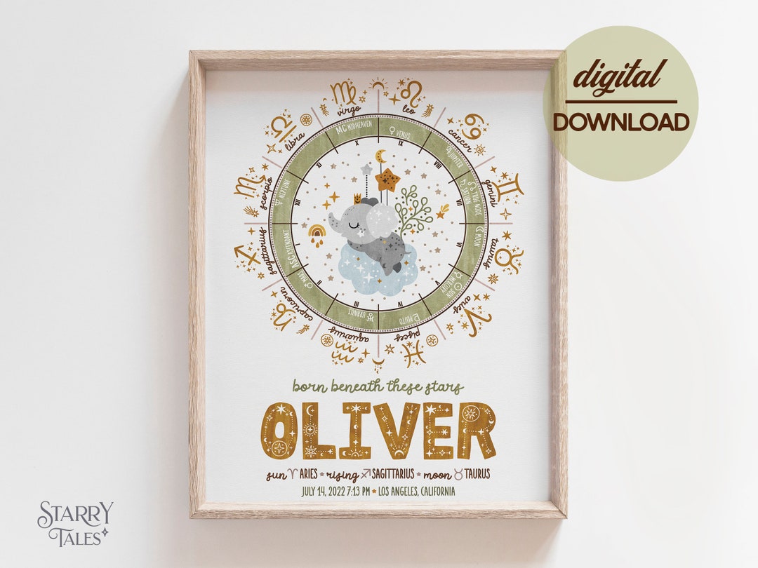 Personalized Natal Chart Nursery Wall Decor, Custom Birth Cart ...