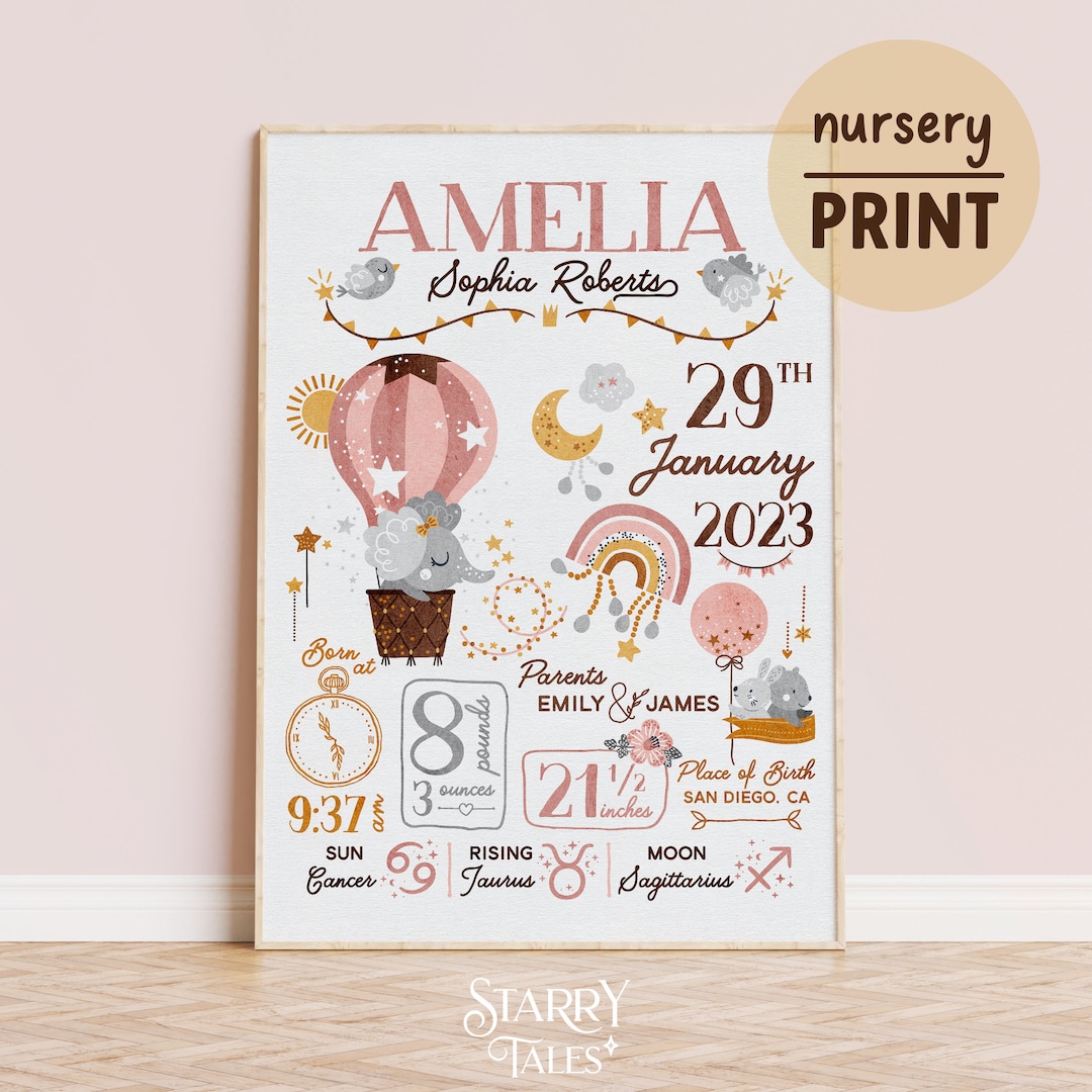 Personalized Birth Stats Nursery Print: Elephant Hot Air Balloon - Etsy
