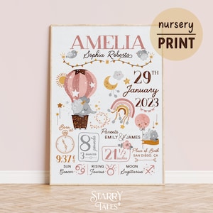 Signe personnalisé de statistiques de naissance, impression d'art mural de chambre d'enfant de faire-part de naissance personnalisé, cadeau de nouveau-né de bébé fille et de garçon, cadeau de nouvelle maman et de parents