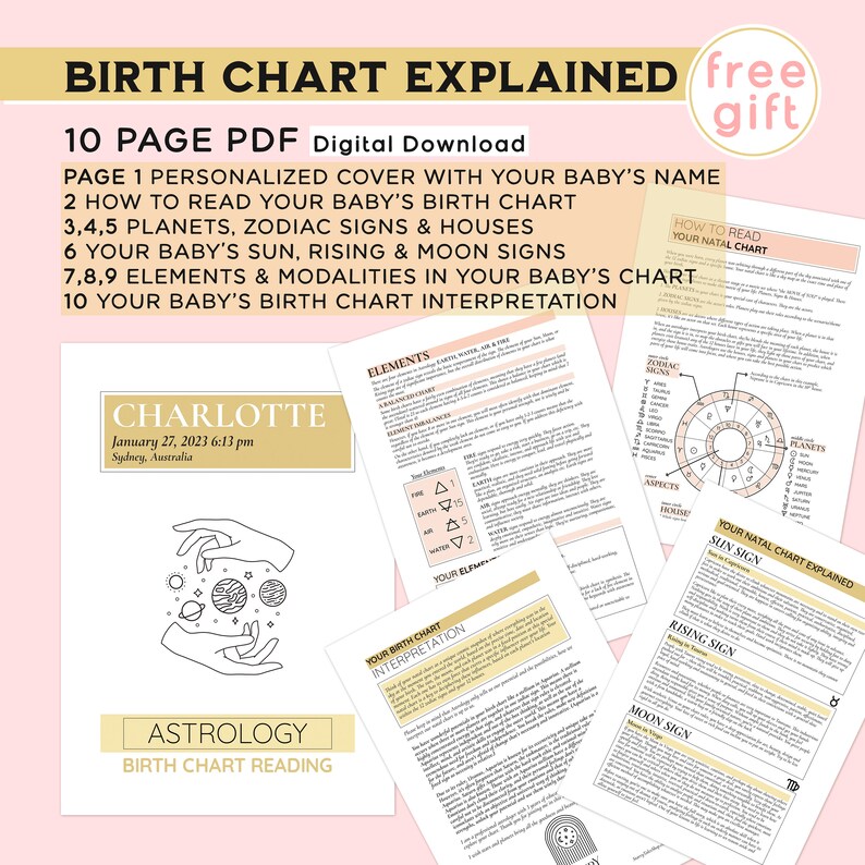 astrology reading, natal chart reading, birth chart reading