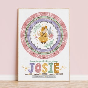 Personalized Baby Girl Gift, Nursery Wall Art Prints, Custom New Mom Gift, Astrology Birth Chart Newborn Gift, Zodiac Sign Baby Room Decor