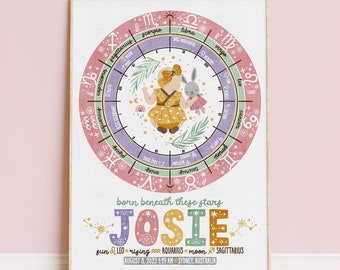 Personalized Baby Girl Gift, Nursery Wall Art Prints, Custom New Mom Gift, Astrology Birth Chart Newborn Gift, Zodiac Sign Baby Room Decor