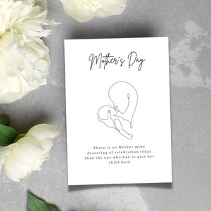 Tarjeta del día de la madre, tarjeta digital del día de la madre, mamá fivitaria, aborto espontáneo, pérdida de hijos, parto prematuro, pérdida del bebé, infertilidad, mamá, día de las madres