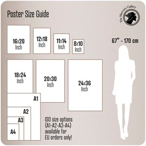 The image is a poster size guide that provides the dimensions of various poster sizes, including A1, A2, A3, and A4. It also includes the ISO size options for these sizes, which are A1-A3 and A4. The guide is designed to help customers choose the appropriate size for their intended use, whether it be for personal or professional purposes.