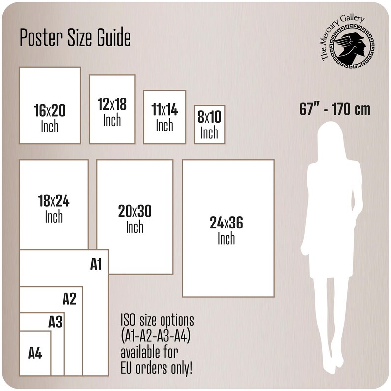 The image is a poster size guide that provides the dimensions of various poster sizes, including A1, A2, A3, and A4. It also includes the ISO size options for these sizes, which are A1-A3 and A4. The guide is designed to help customers choose the appropriate size for their intended use, whether it be for personal or professional purposes.
