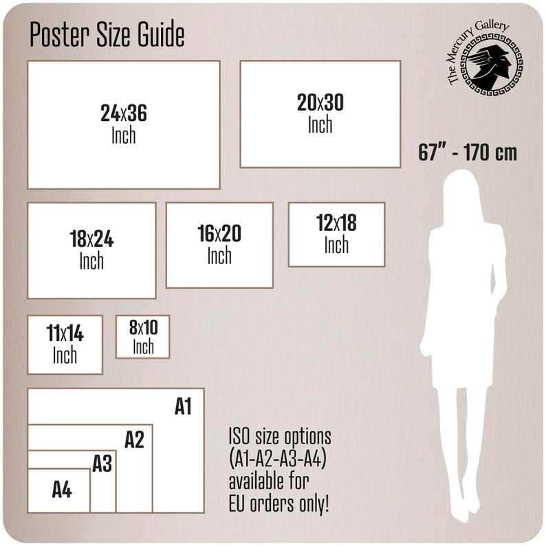 The image is a poster size guide that provides dimensions and sizes for various poster sizes, including 24x36, 20x30, 67" - 170 cm, and A1 to A4. It also mentions that there are ISD size options available for A3 to A4.