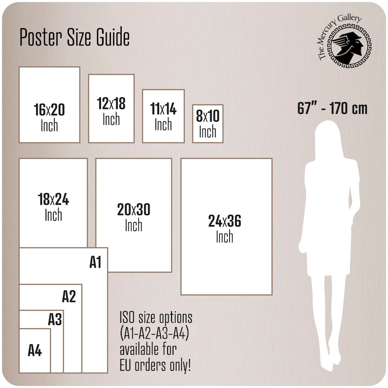 The image is a poster size guide that provides the dimensions of various poster sizes, including A1, A2, A3, and A4. It also includes the ISO size options for these sizes, which are A1-A3 and A4. The guide is designed to help customers choose the appropriate size for their intended use, whether it be for personal or professional purposes.