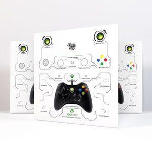 Xbox 360 Gamerpics. The 360 turns 18 today 🎂